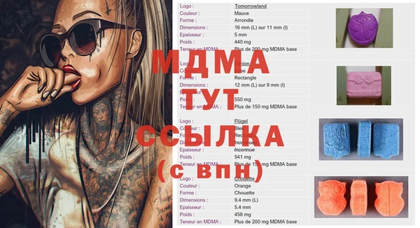 apvp Новокубанск